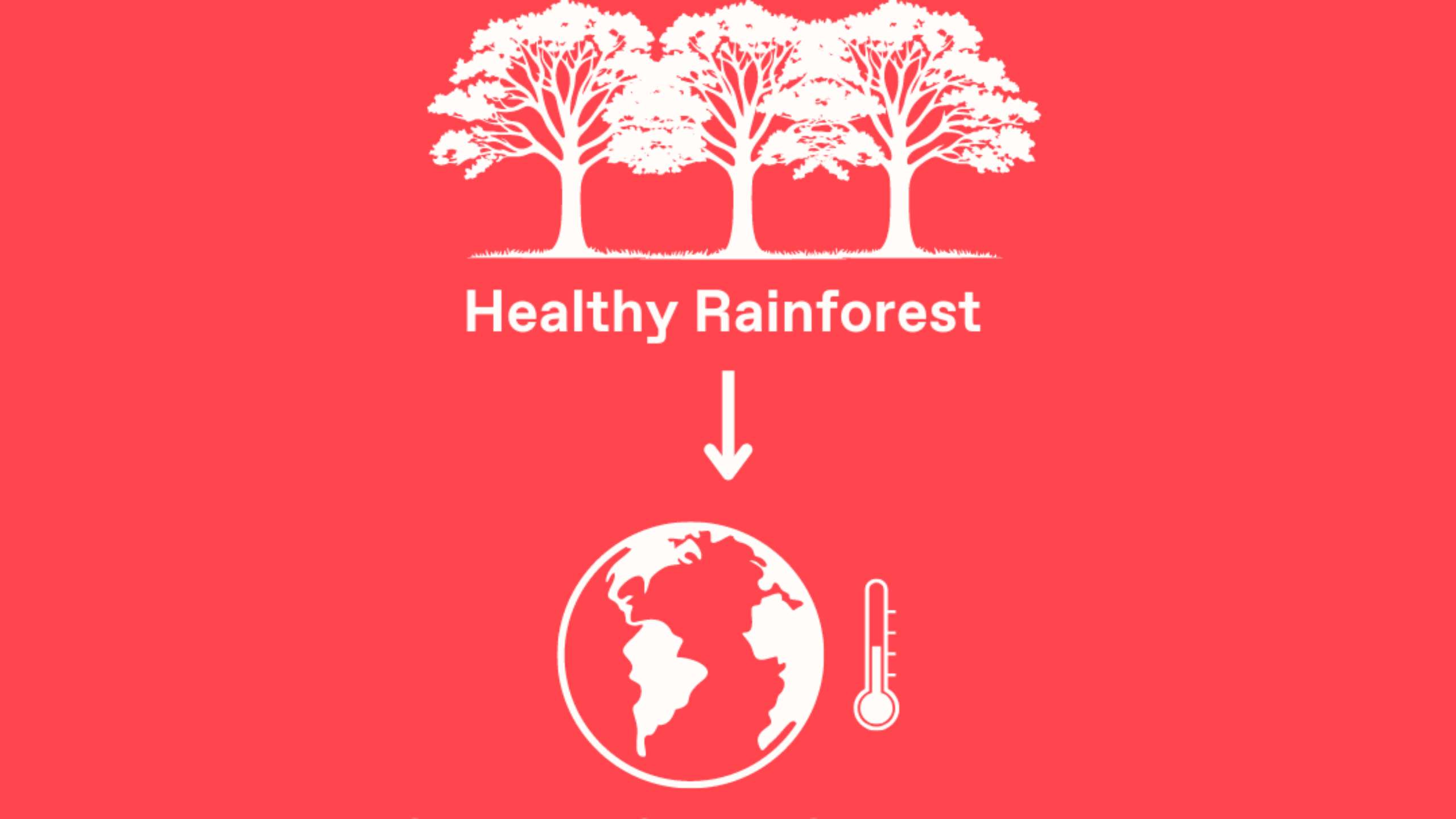 The shortest (and simplest) blog we&#8217;ll ever write